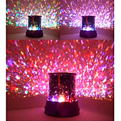 Proiettore luce Beauty Star (CEG191)