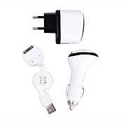 Charge Kit für iPod / iPhone (1xac Adapter, 1xcar Ladegerät, Kabel 1xretratable) (hf189)