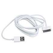 usb data kabel voor iphone 4 (wit)