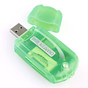 todo-en-1 mini usb lector de tarjetas