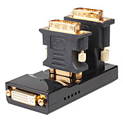 usb 2.0 vga multi-scheda video (che supporta DVI / VGA / HDMI)