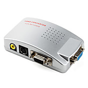 High Resolution VGA to AV Conversion
