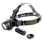 TrackMan 9 LED Outdoor Stainless Steel Headlamp