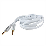 3,5 tot 3,5 interfacekabel (Wit & Zwart)