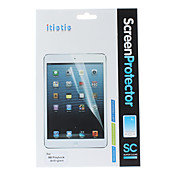 Frosted Screen Protector Kit for BlackBerry Playbook Anti-glare (Transparent)