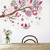 Sring er Coming Wall Sticker