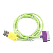  colorida linha de dados universal para iphone e ipad (verde)