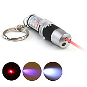  3 in 1 UV Detector + Laser Keychain + LED Keychain - Black