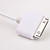  Coil Car Cigarette Charger for iPhone 4S/4/3G/3GS/iPods