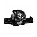 Waterproof LED Flashlight(E4U- 103)