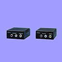 2.4GHz Wireless Transmitter and Receiver (JSQ040) (Start From 2 Units)