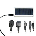 Solar Powered Battery Charger (HQKJ005)