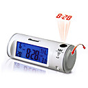The Newest Sound Controlled Projection Alarm Clock with Turn Round Projector(CEG094)