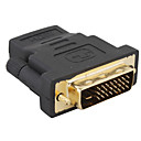 HDMI to DVI 24+1M adapter