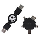 usb converter kabel vliegende schotel