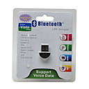 super mini bluetooth dongle adaptador 2.0 (compatível com Vista)