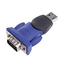 USB naar RS232 dongle met verlengkabel