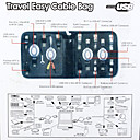 Travel Easy USB, Network, and Multimedia Cable Pack