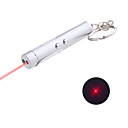 2-en-1 super brillante láser rojo con LED