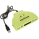 Max Shooter with 2-USB + Keyboard Mouse Adapter for PS3