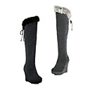 Suede Upper High Heels Boot With Imitation Wool Fashion Shoe (1131-326-2)