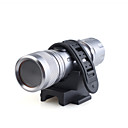 waterdichte aluminium behuizing helm camera