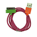 Sync and Charging Cable for iPhone, iPad and iPod (100cm/Pink Cable with Colorful Connectors)