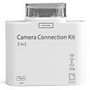 Camera Connection Kit with SD Card Reader for iPad