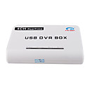 4-CH Real-time USB DVR BOX