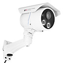 Cyclops - 2.0 Megapixel HD Waterproof Outdoor IP Camera (H.264, IR-cut)