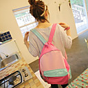Single Pocket Two Shoulders Backpack