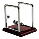 Mini Newtonpendel