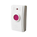 Wireless Panic Button