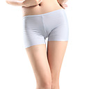 Lycra High Waist Seamless Boyshort Wedding Pant