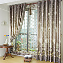 (Two Panels) Jacquard Dandelion Polyester Energy Saving Curtains