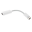 Mini DVI macho a HDMI cable adaptador hembra para MacBook (White)
