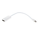 Mini Puerto de Imagen a Cable de HDMI Hembra para el Macbook - Blanco