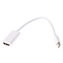 Thunderbolt HDMI naar Mini Display Port Video kabel voor Mac Book Air, Mac Book Pro ea