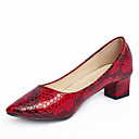 Moda cuero tacón bombas fiesta / noche zapatos gruesos (más colores)